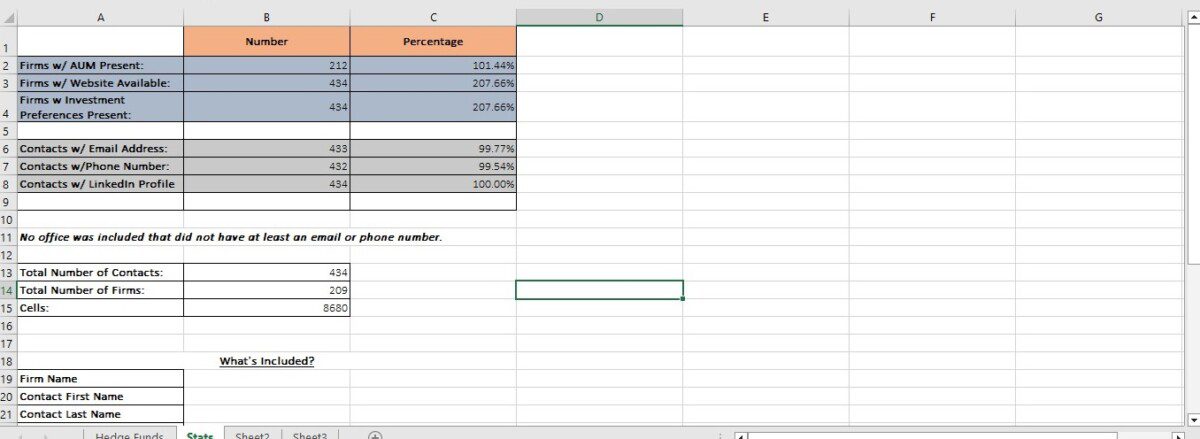 The image displays an Excel spreadsheet with various data statistics and columns for number, percentage, and a pie chart is visible at the bottom right corner.